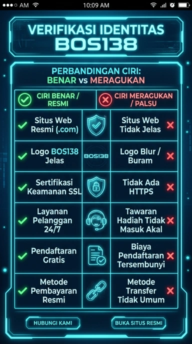 Tampilan kanal resmi bos138