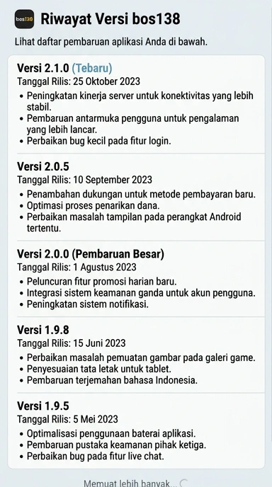 Tampilan riwayat versi bos138